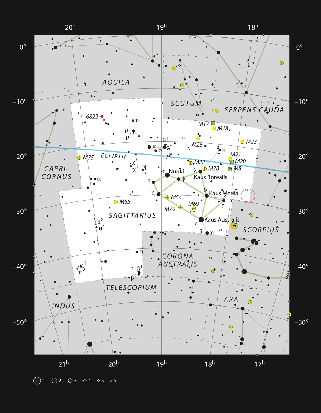 How to Read a Star Chart and Find the Night Sky
